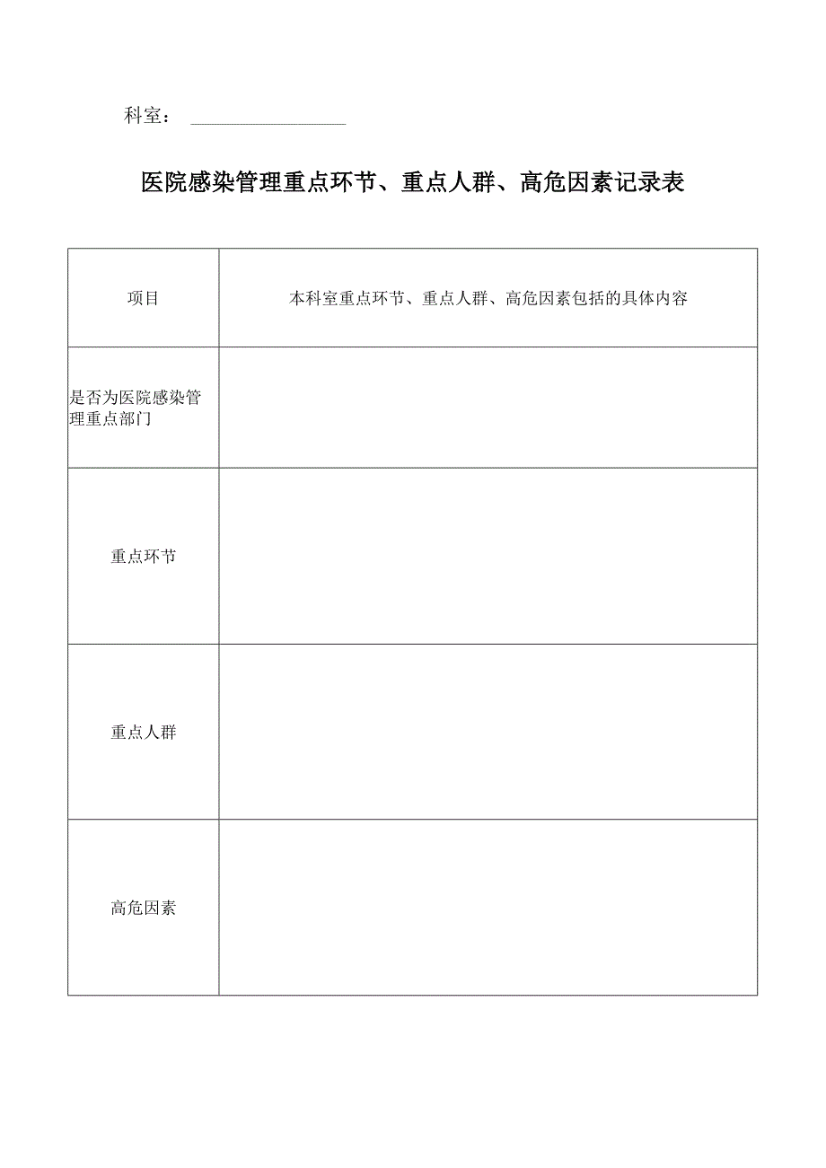 医院感染管理重点环节重点人群高危因素清单.docx_第1页