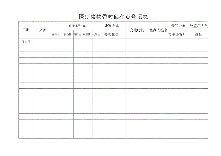 医疗废物暂时储存点登记表（交处置厂）.docx_第1页