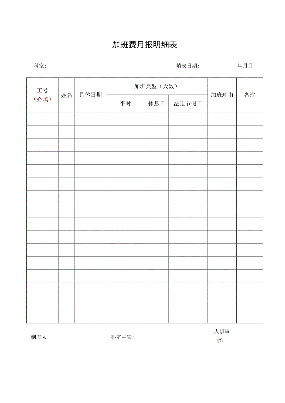 加班费月报明细表.docx_第1页