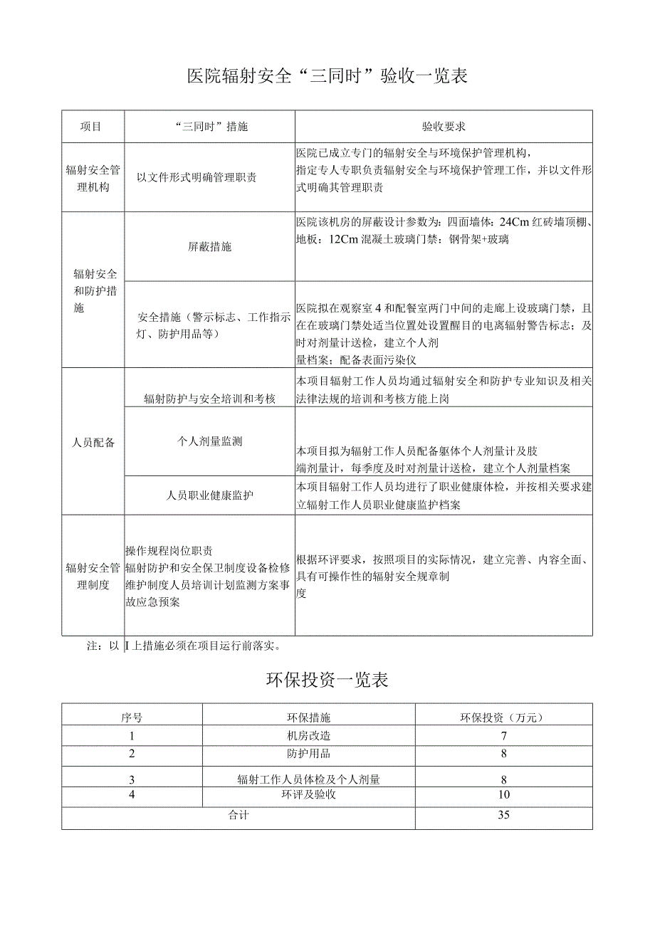 医院辐射安全三同时验收一览表.docx_第1页