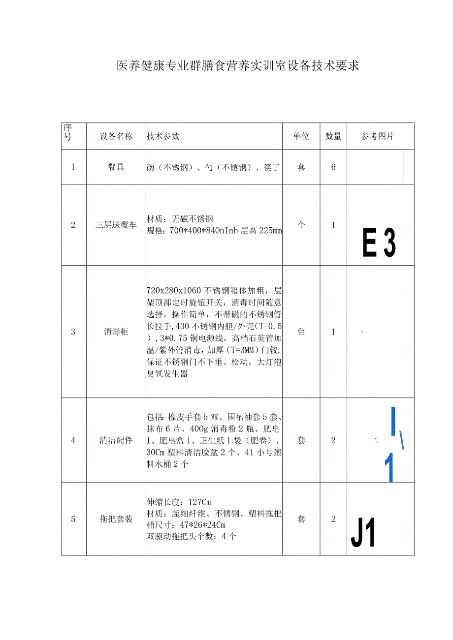 医养健康专业群膳食营养实训室设备技术要求.docx_第1页