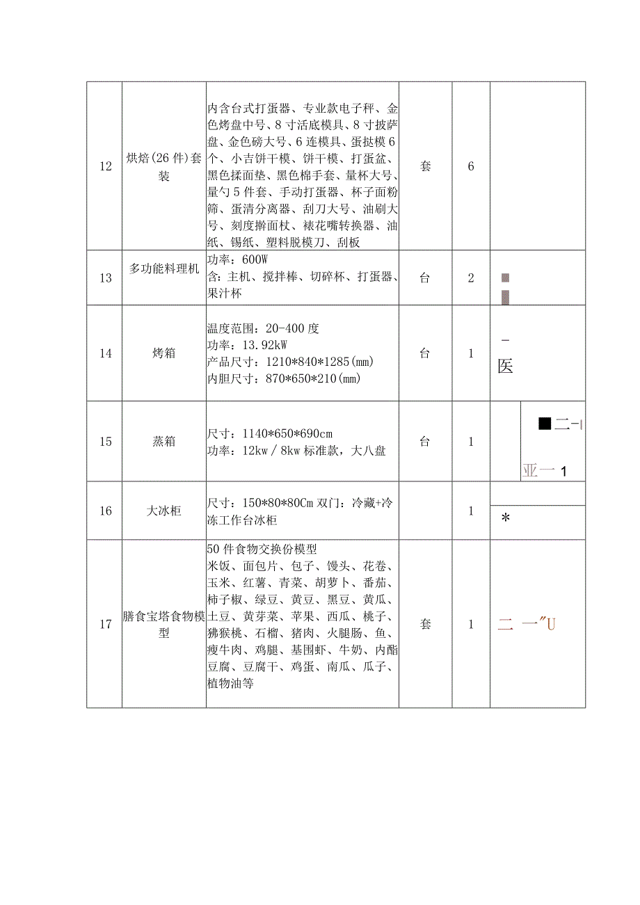 医养健康专业群膳食营养实训室设备技术要求.docx_第3页