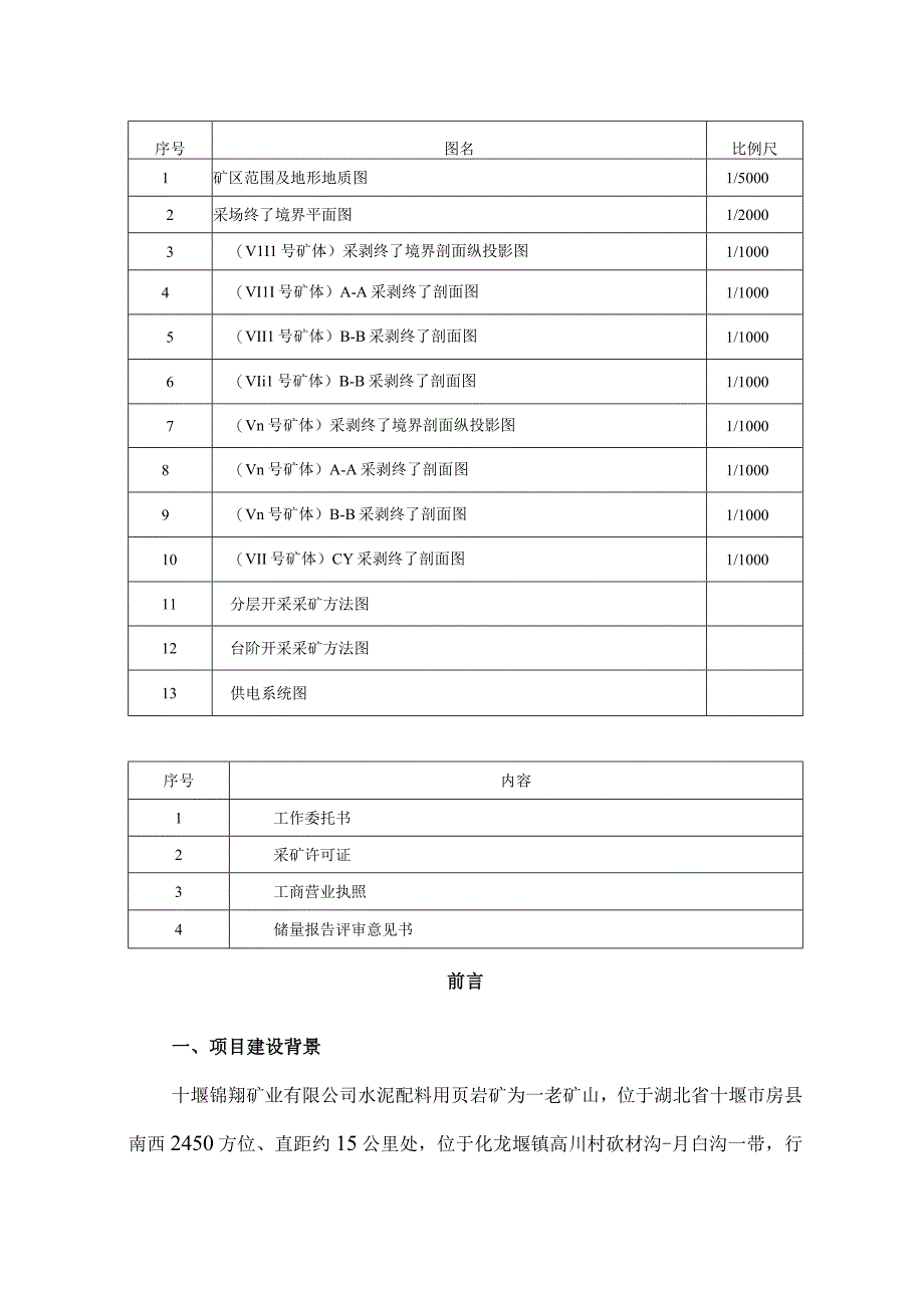 十堰锦翔矿业有限公司水泥配料用页岩矿矿产资源开发利用方案.docx_第3页