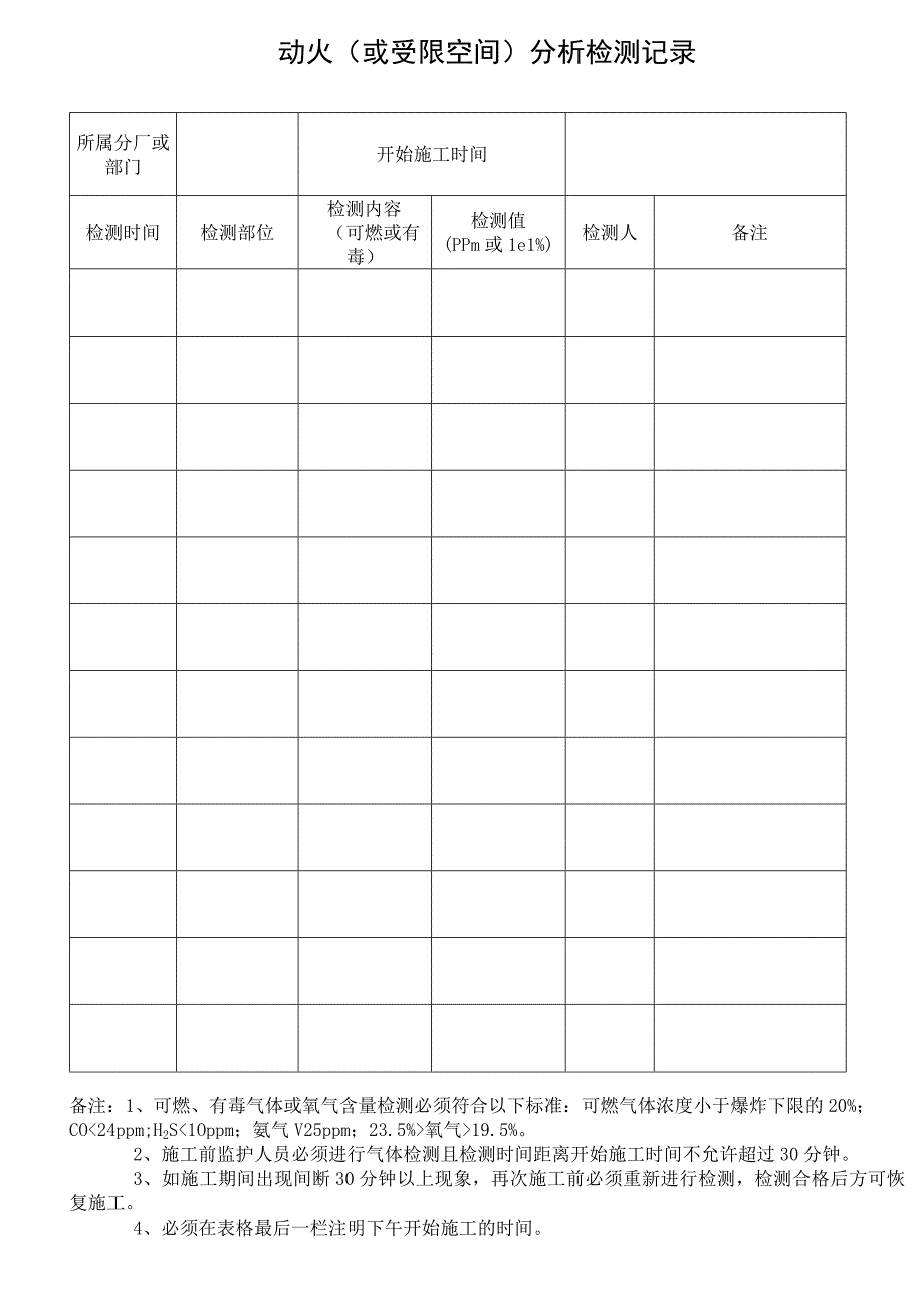 动火分析检测记录.docx_第1页
