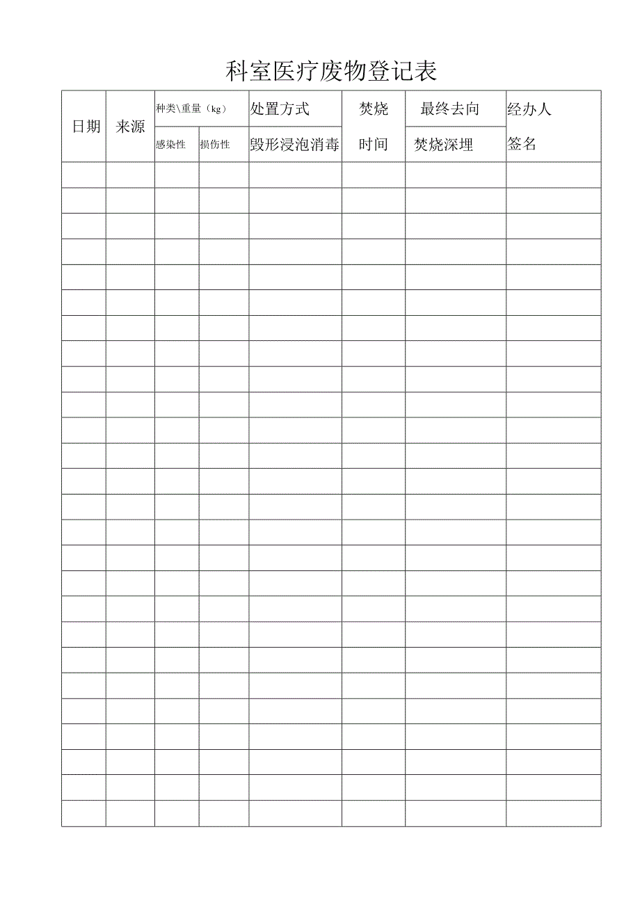 医疗废物登记表（无贮存点）.docx_第1页