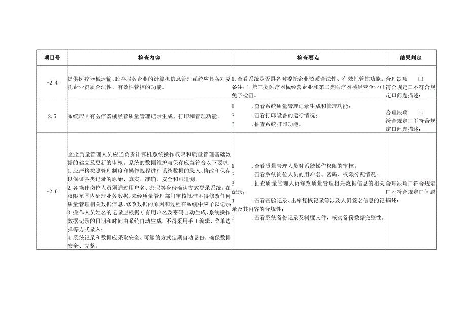 北京市计算机信息管理系统检查评定细则.docx_第2页