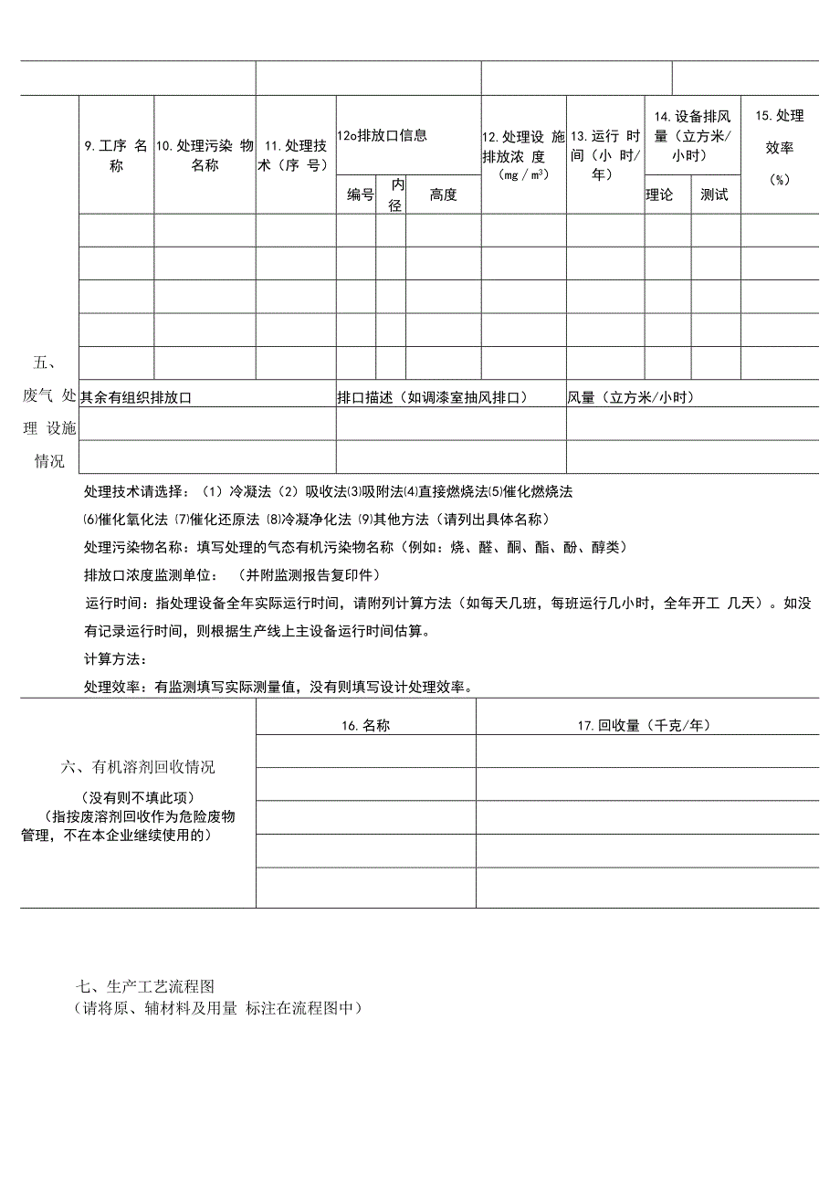 医药制造企业普查表.docx_第2页