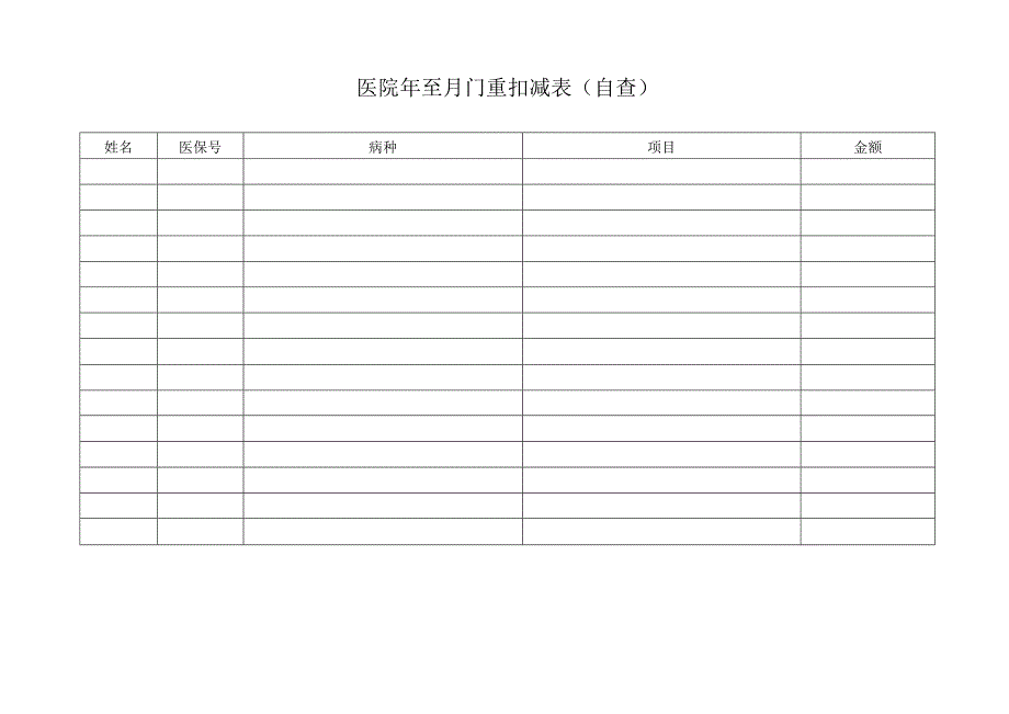 医院每年每月门重扣减表（自查）.docx_第1页