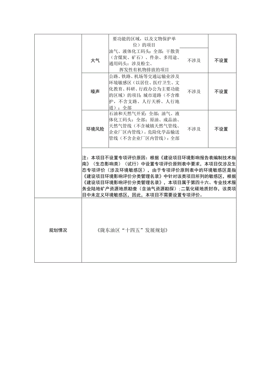 勘探井建设项目环评报告.docx_第2页