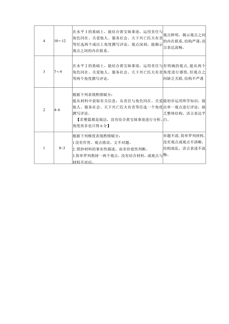 南沙区八年级道法答案（2023学年第一学期）.docx_第3页