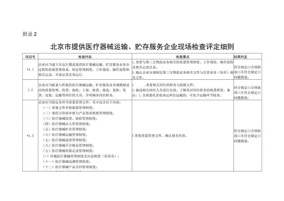 北京市提供医疗器械第三方物流服务企业现场检查评定细则.docx_第1页