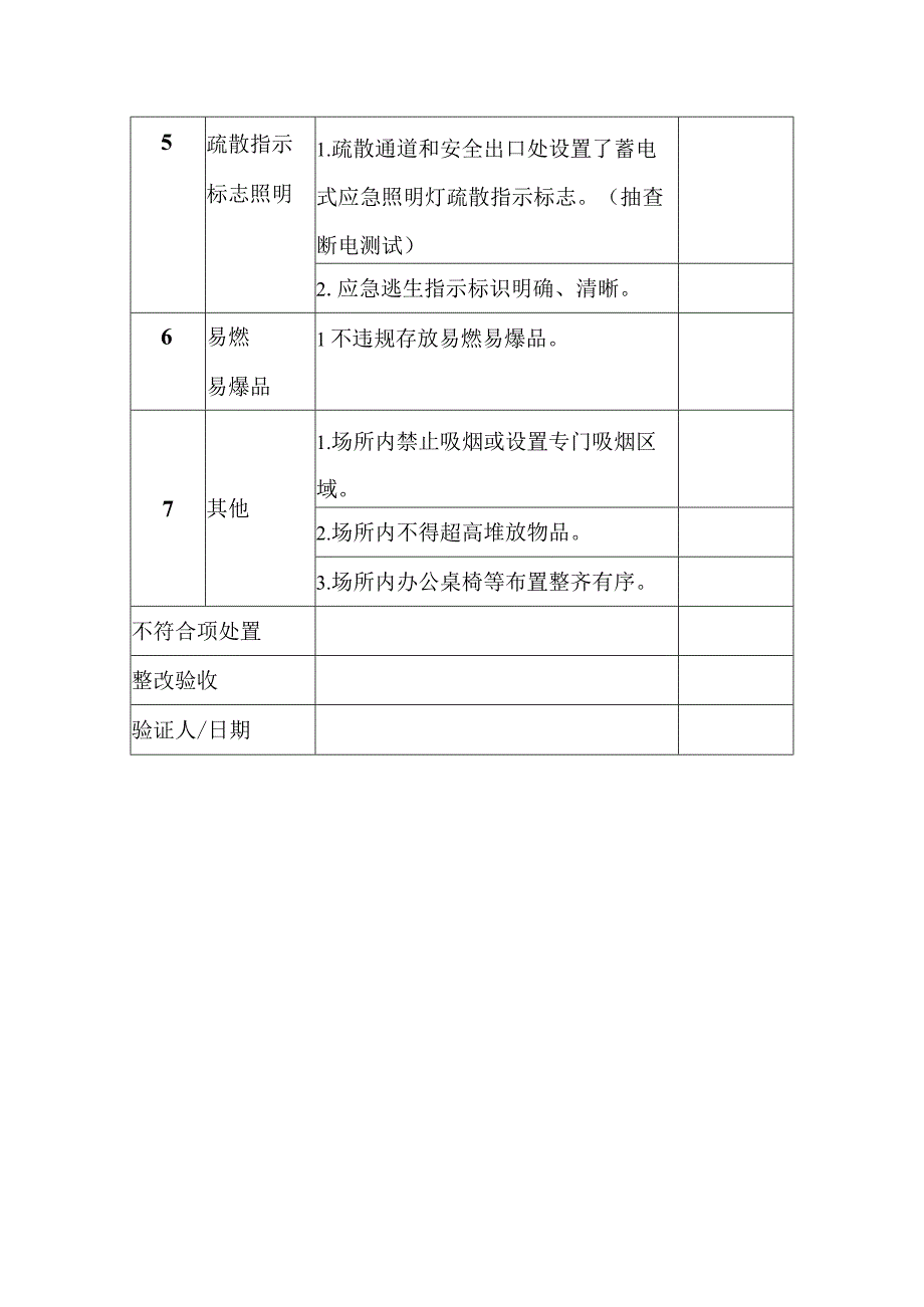 办公区域安全消防检查表.docx_第2页