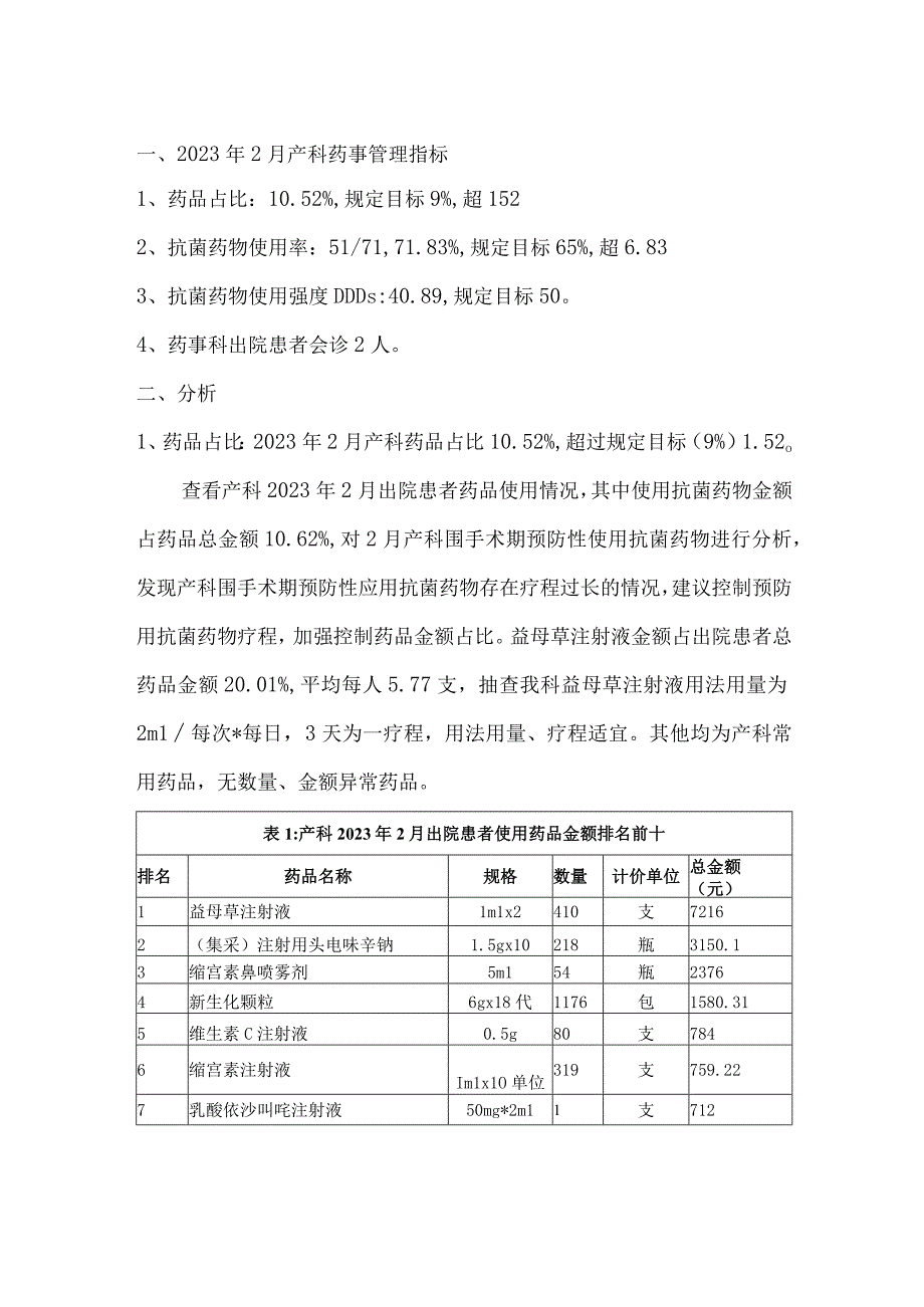 医院产科2月药事指标分析模板.docx_第1页