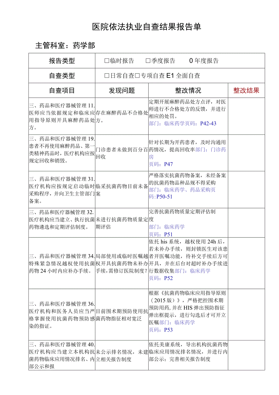 医院依法执业自查结果报告（药学部）.docx_第1页