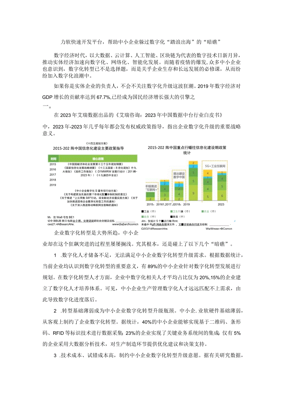 力软快速开发平台帮助中小企业躲过数字化踏浪出海的暗礁.docx_第1页