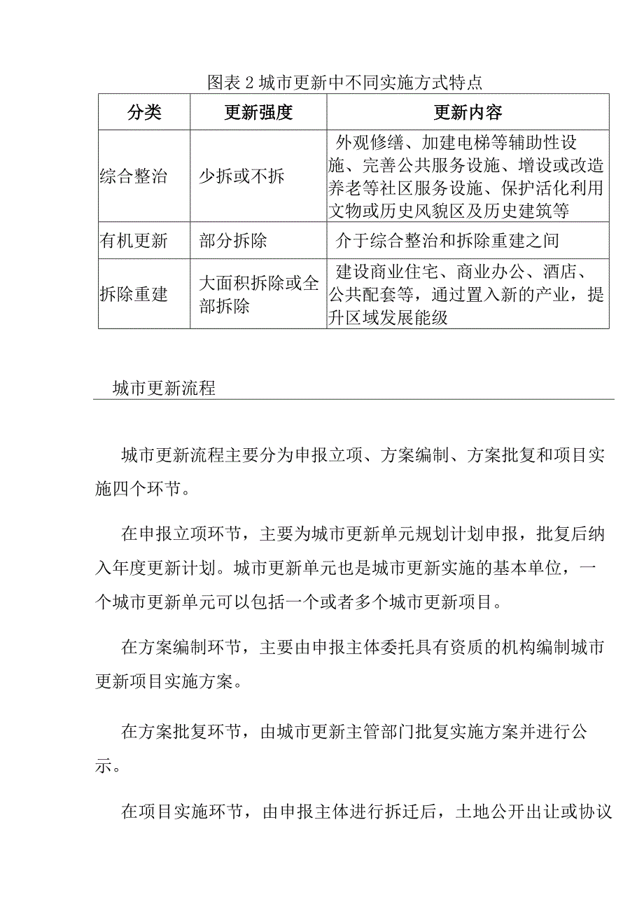 城市更新项目投融资模式案例分析.docx_第3页