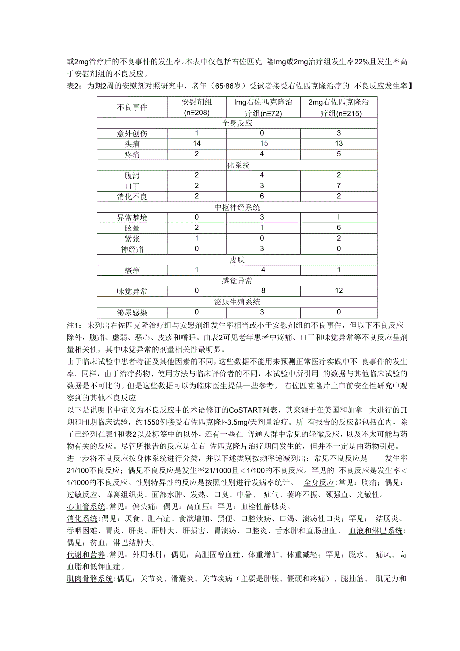 右佐匹克隆片奥佑静说明书.docx_第3页