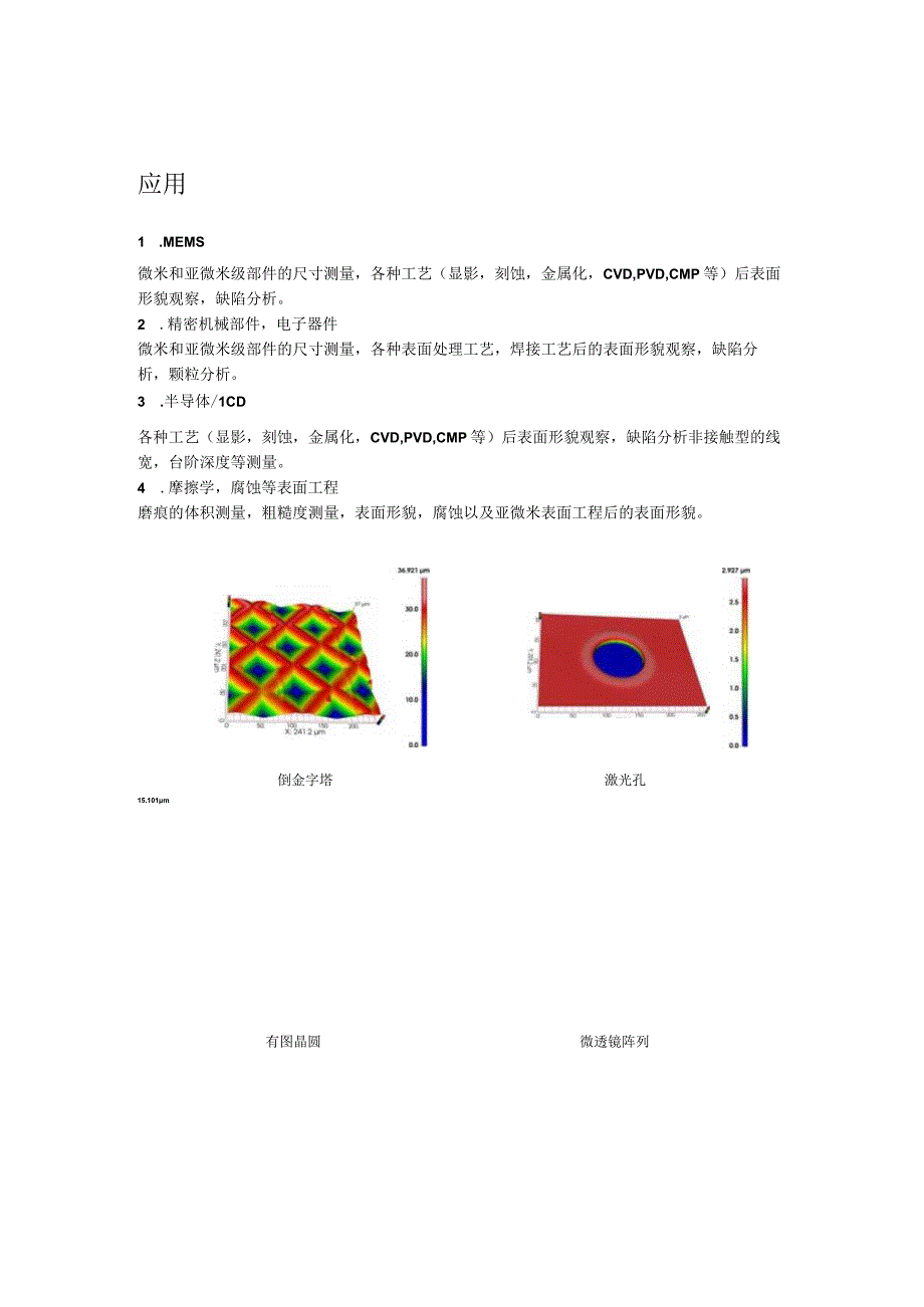 基于共聚焦显微技术的显微镜和荧光显微镜的区别.docx_第2页