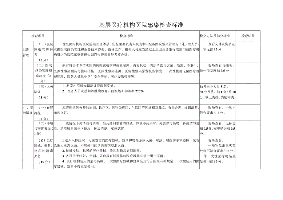 基层医疗机构医院感染检查标准.docx_第1页