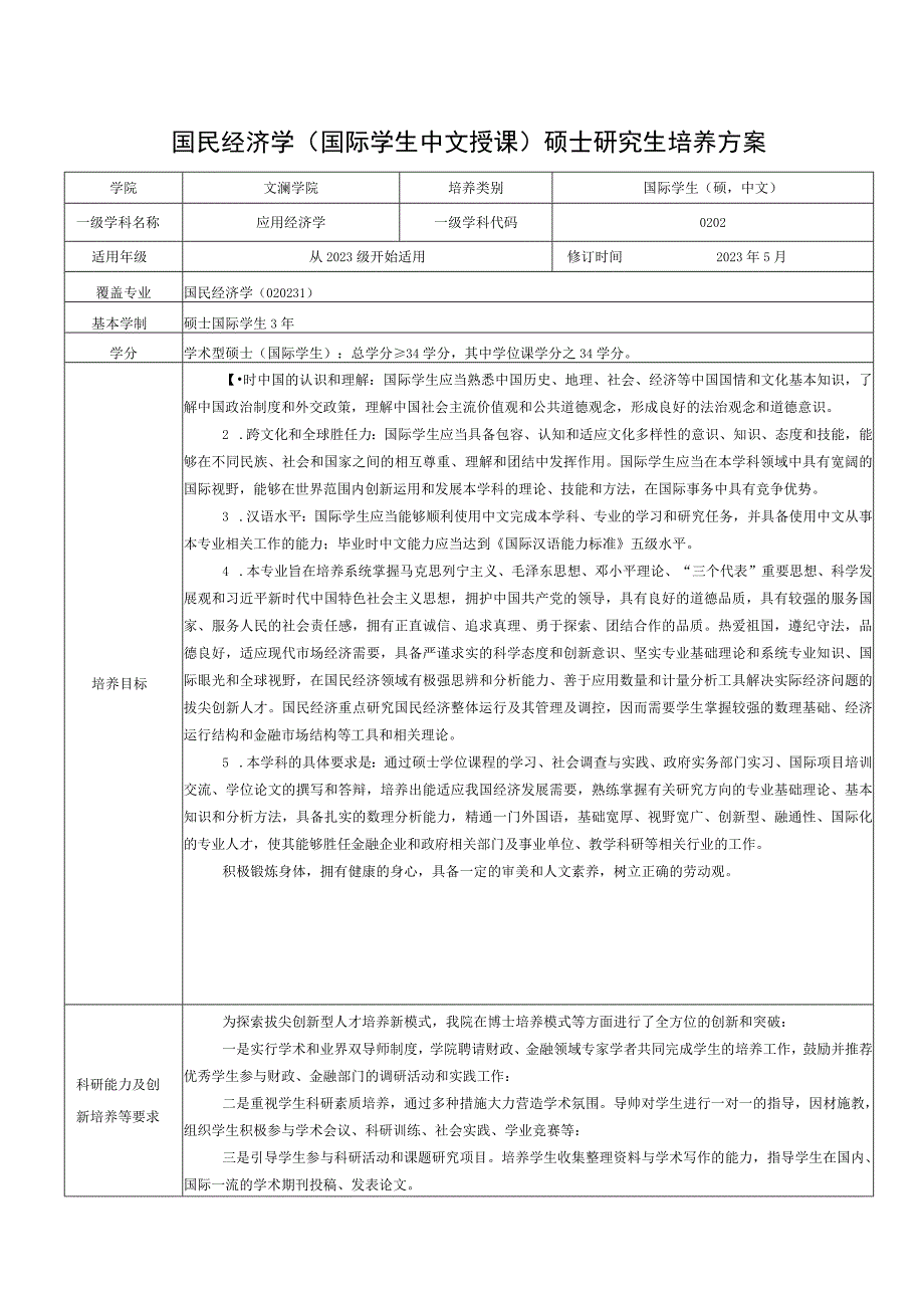 国民经济学国际学生中文授课硕士研究生培养方案.docx_第1页