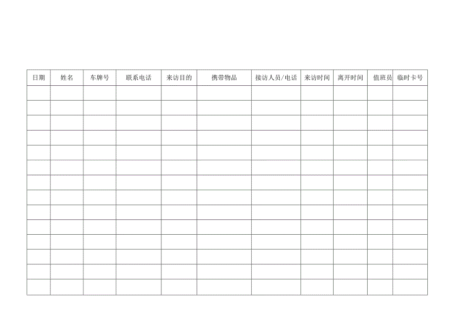 外来车辆出入登记表.docx_第1页