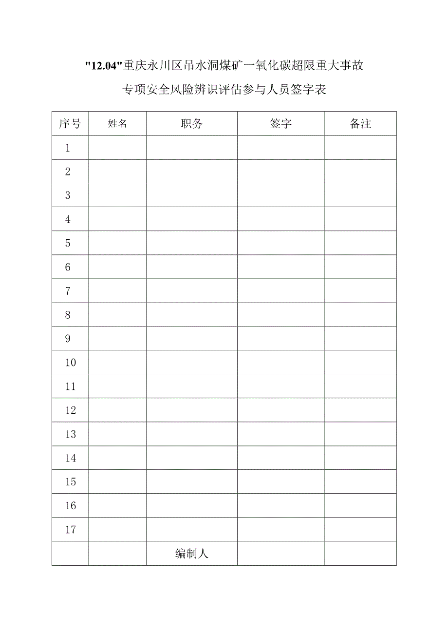 吊水洞煤矿事故安全风险辨识报告修改版.docx_第2页