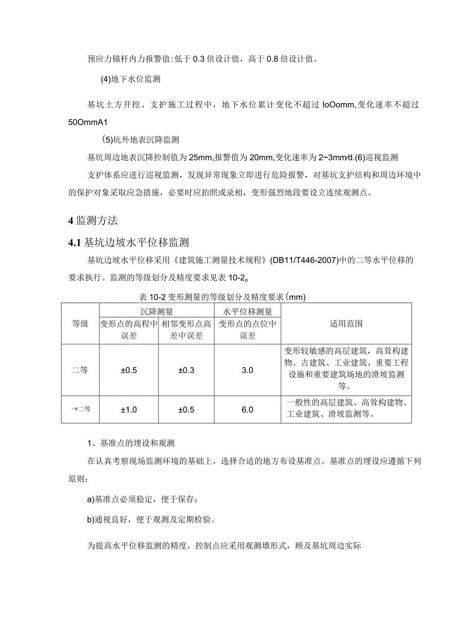 基坑监测方案.docx_第2页