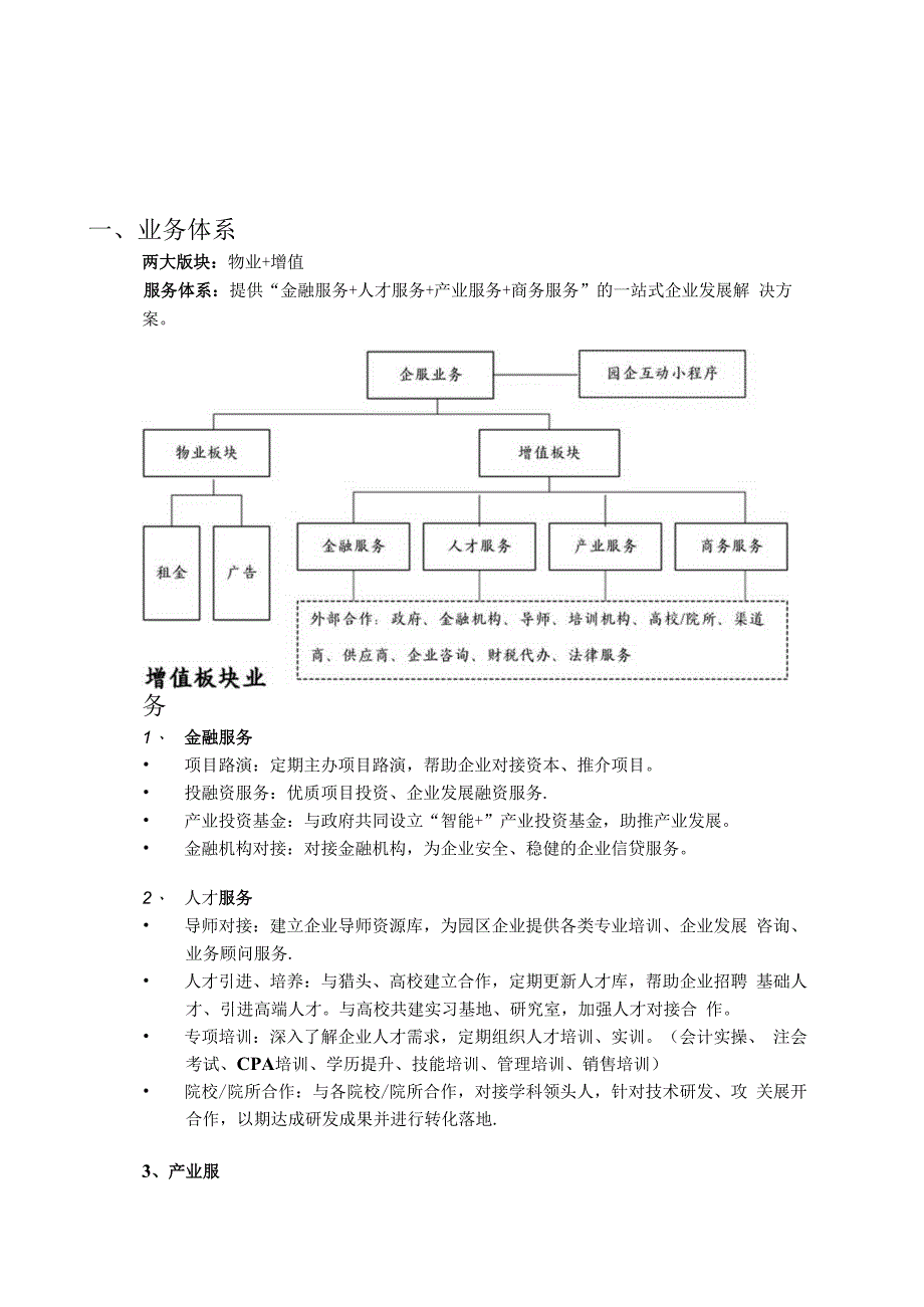 园区孵化中心企业服务业务范围范文模板.docx_第2页