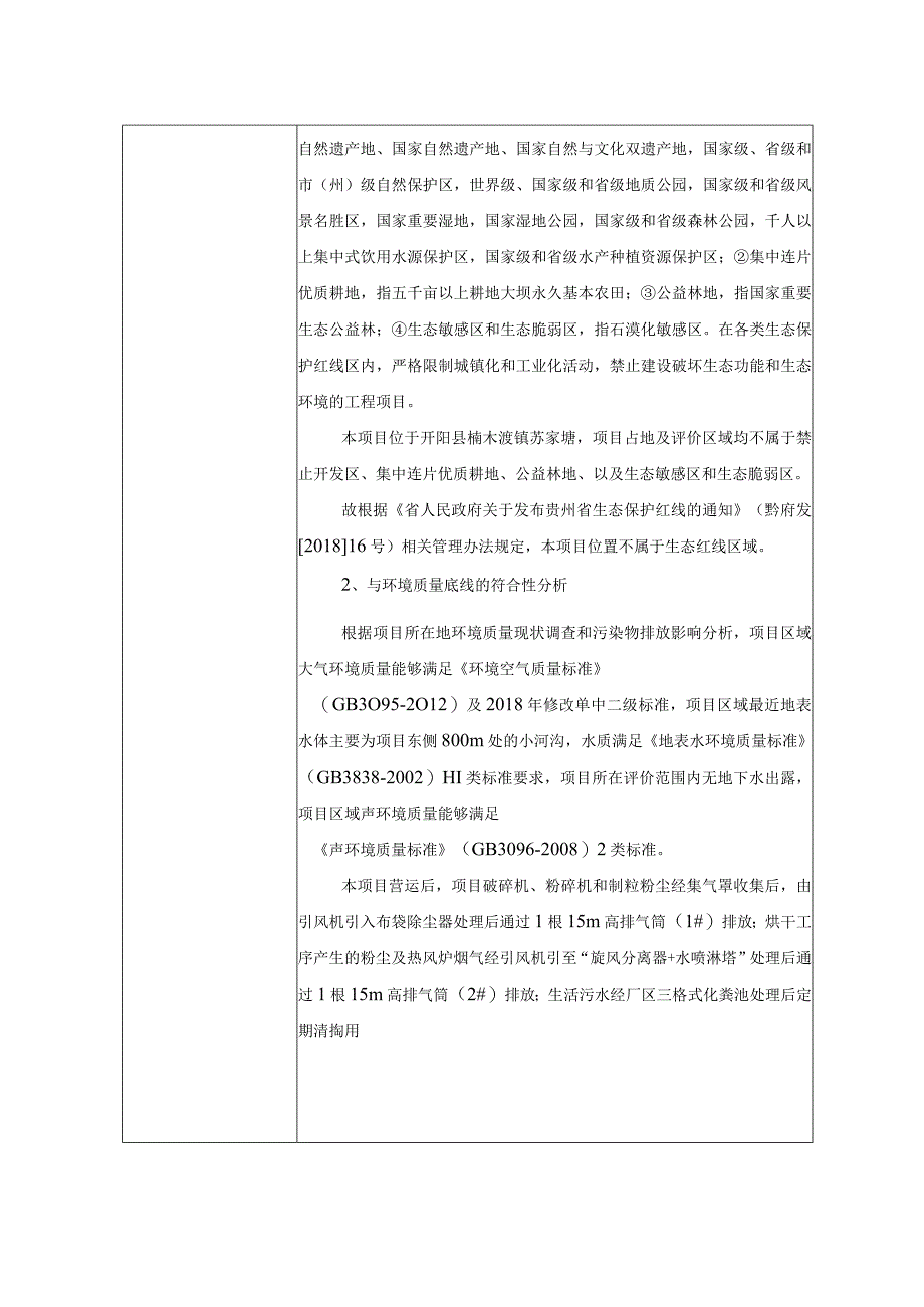 回收秸秆木质素源资源综合利用项目环评报告.docx_第3页