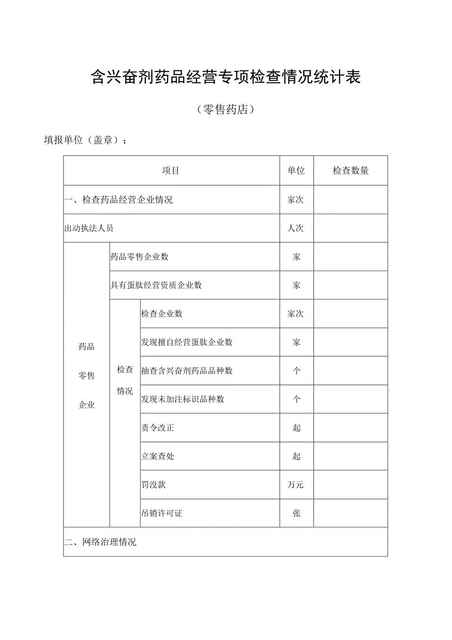 含兴奋剂药品经营专项检查情况统计表.docx_第1页