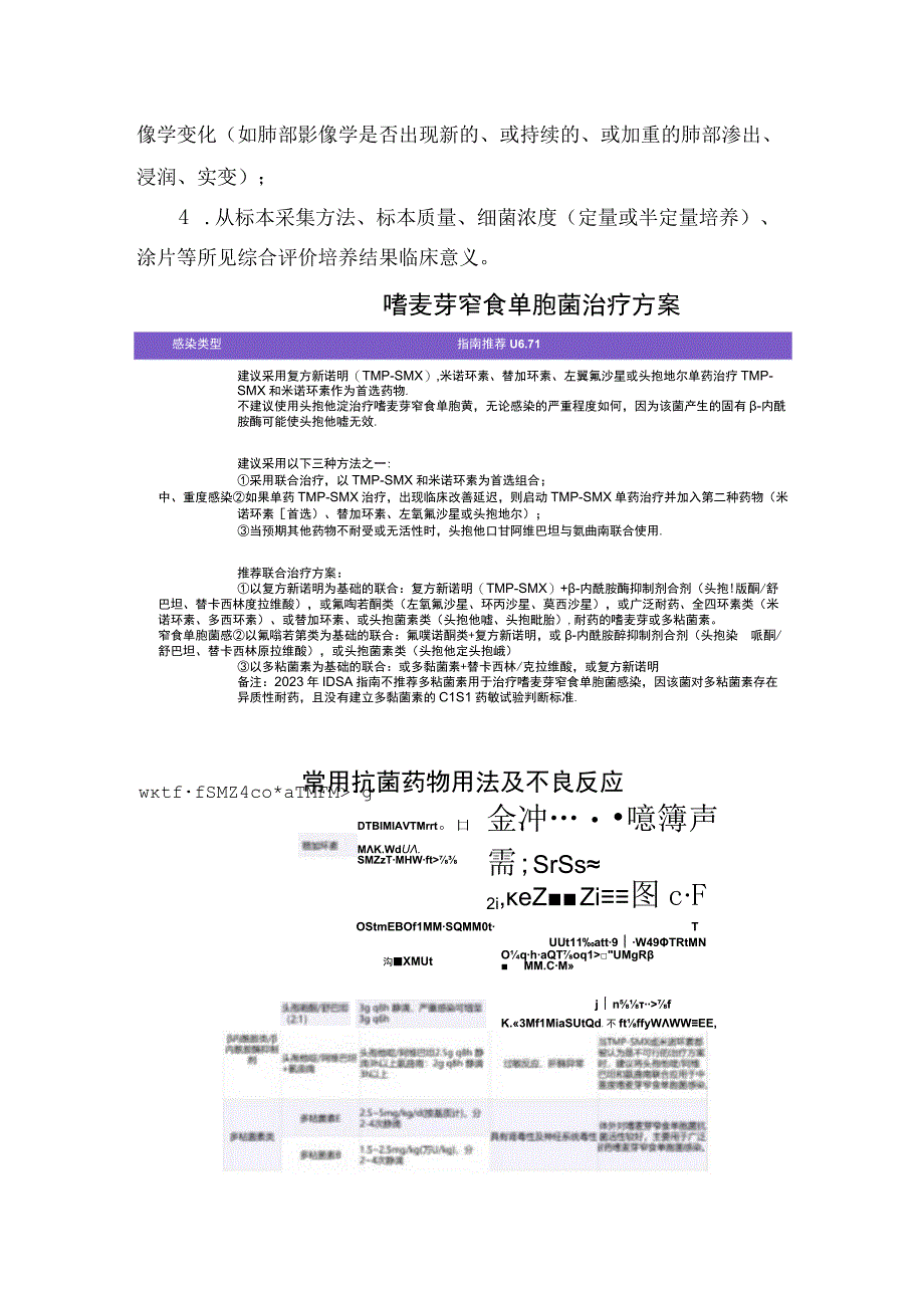 嗜麦芽窄食单胞菌感染危险因素耐药情况定植与感染区别治疗方案抗菌药物用法及不良反应.docx_第3页