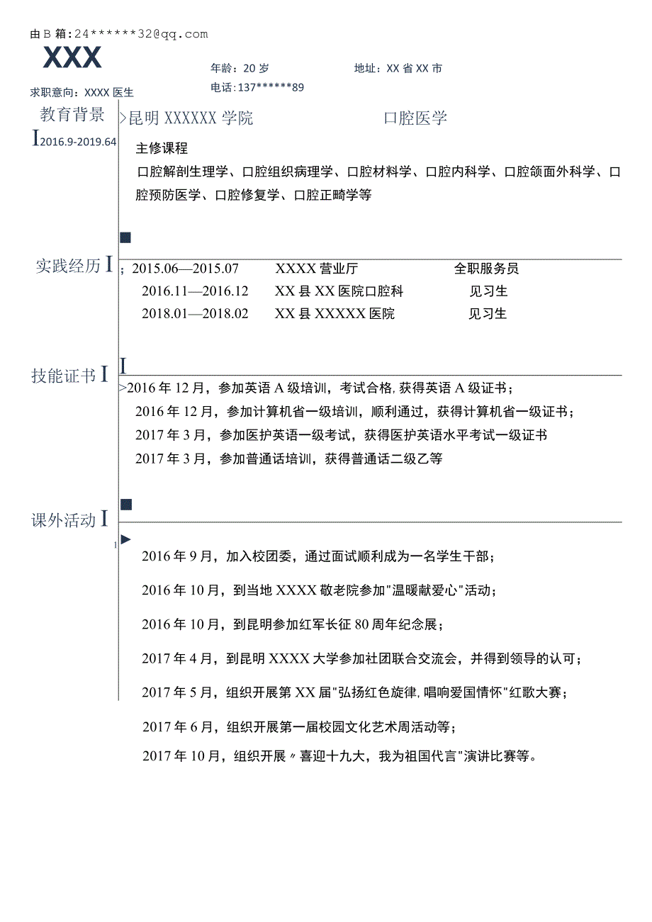 口腔牙齿医生简历求职.docx_第2页