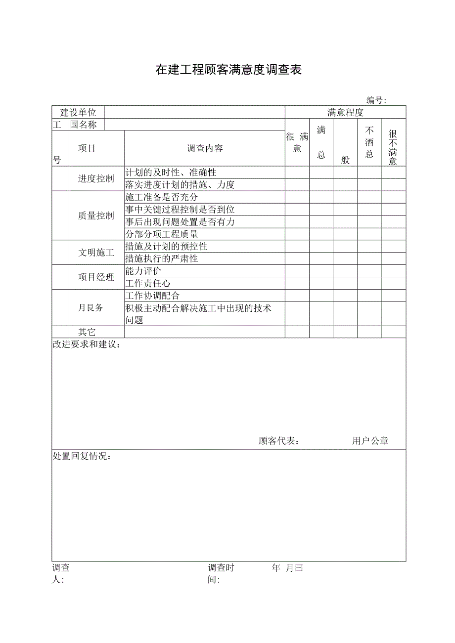 在建工程顾客满意度调查表.docx_第1页