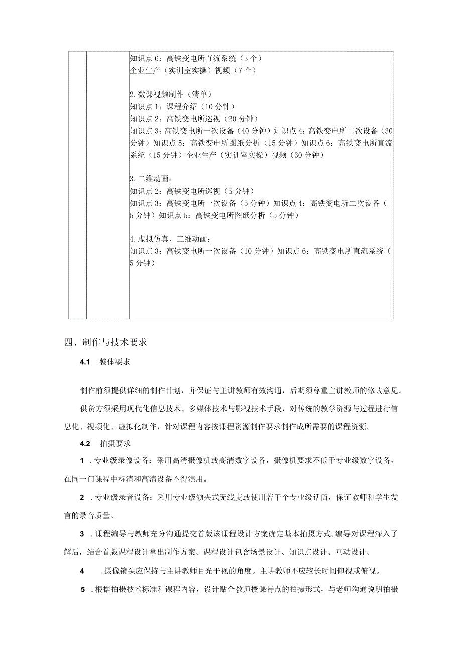 国家在线精品课程培育项目《高铁变电所运行与维护》课程资源建设项目用户需求书.docx_第2页