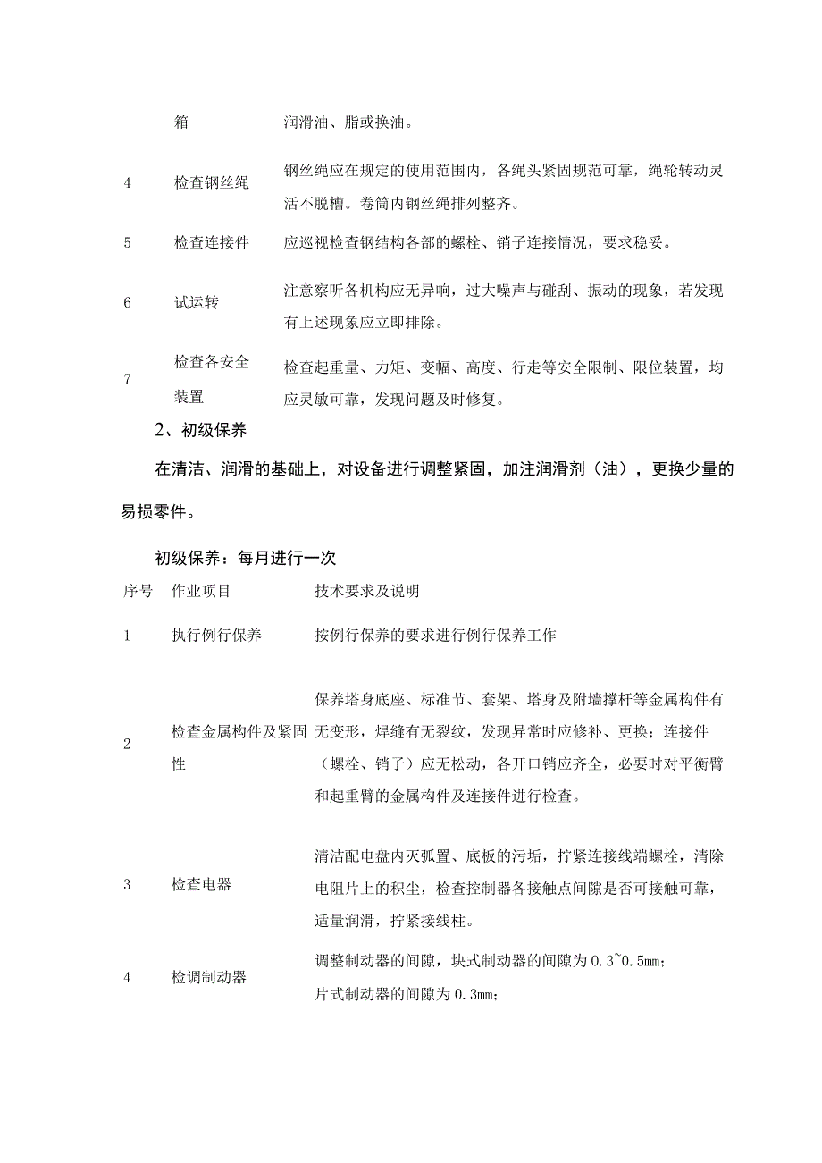 塔式起重机定期保养及维修制度.docx_第2页