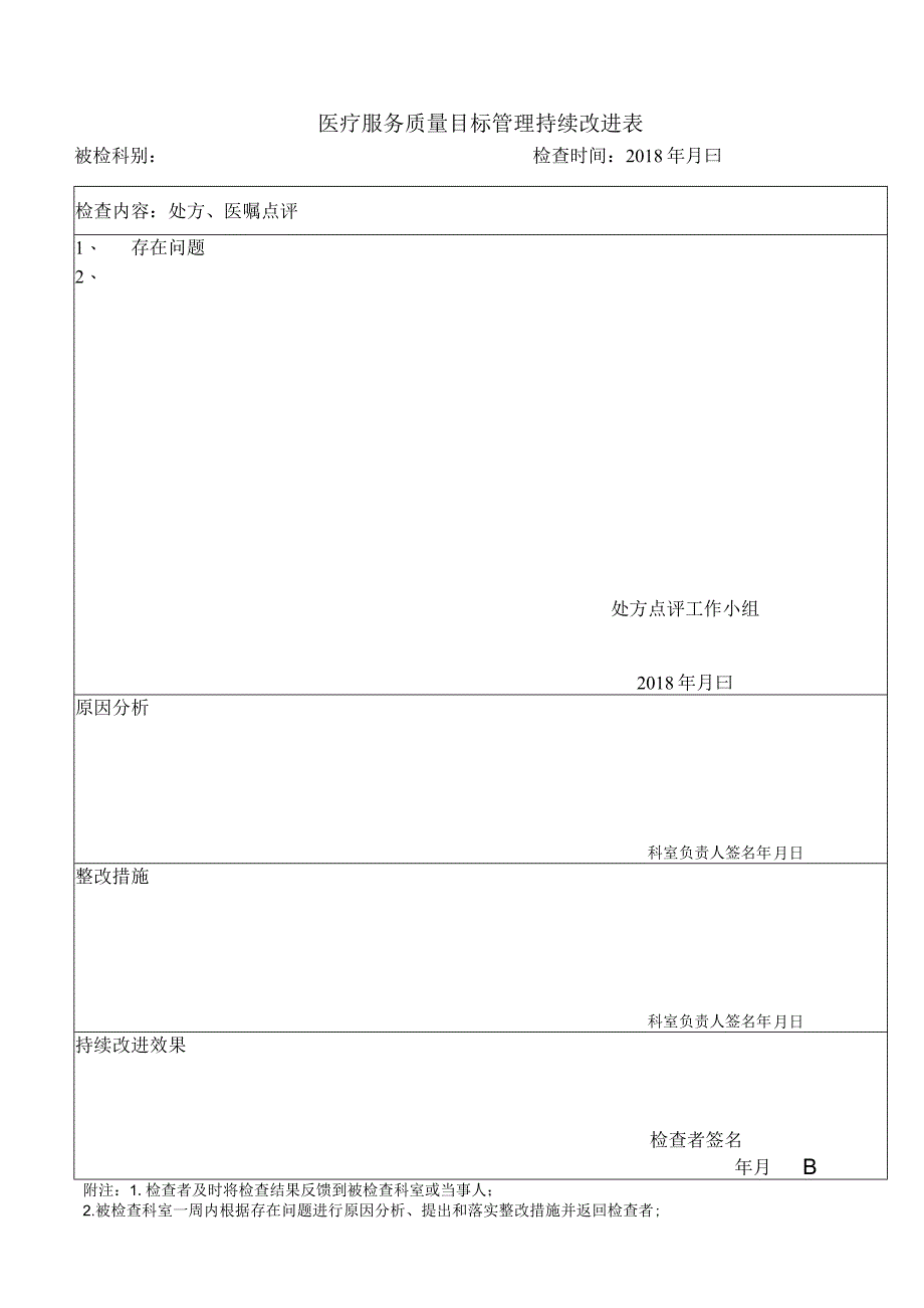 处方医嘱点评反馈表.docx_第1页