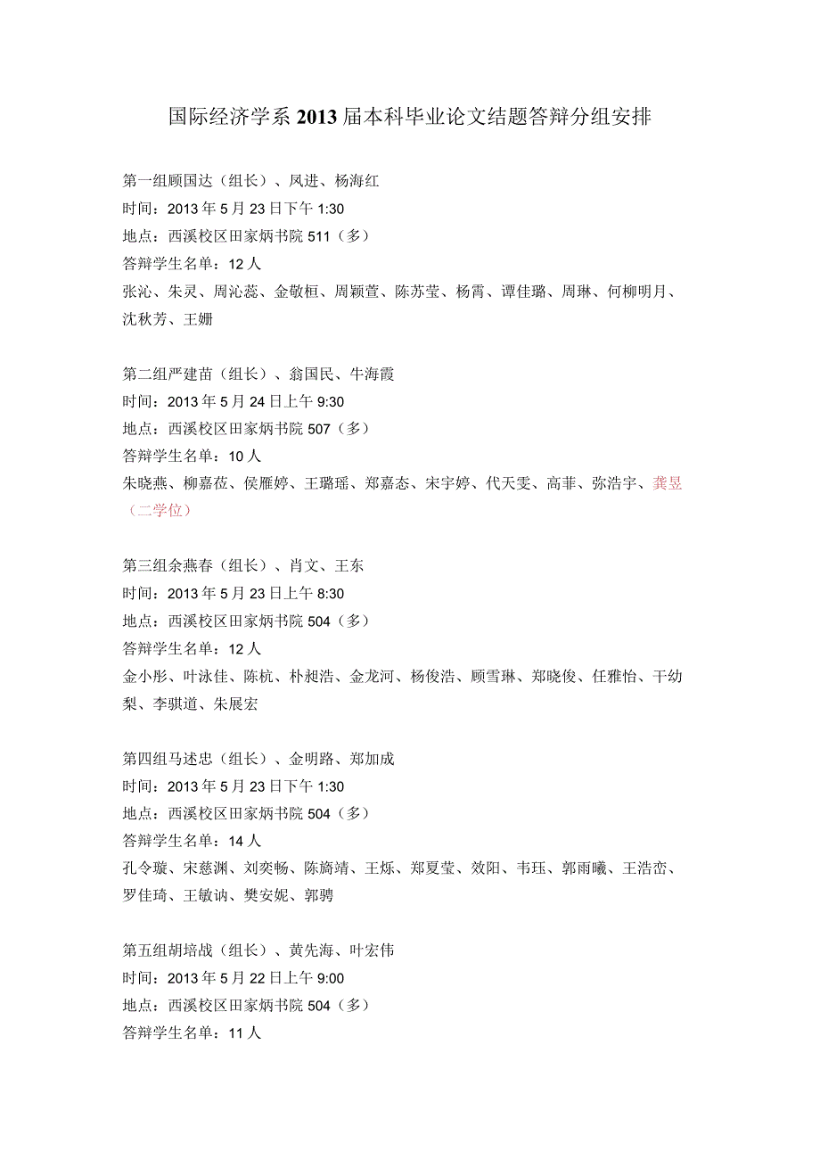 国际经济学系2013届本科毕业论文结题答辩分组安排.docx_第1页