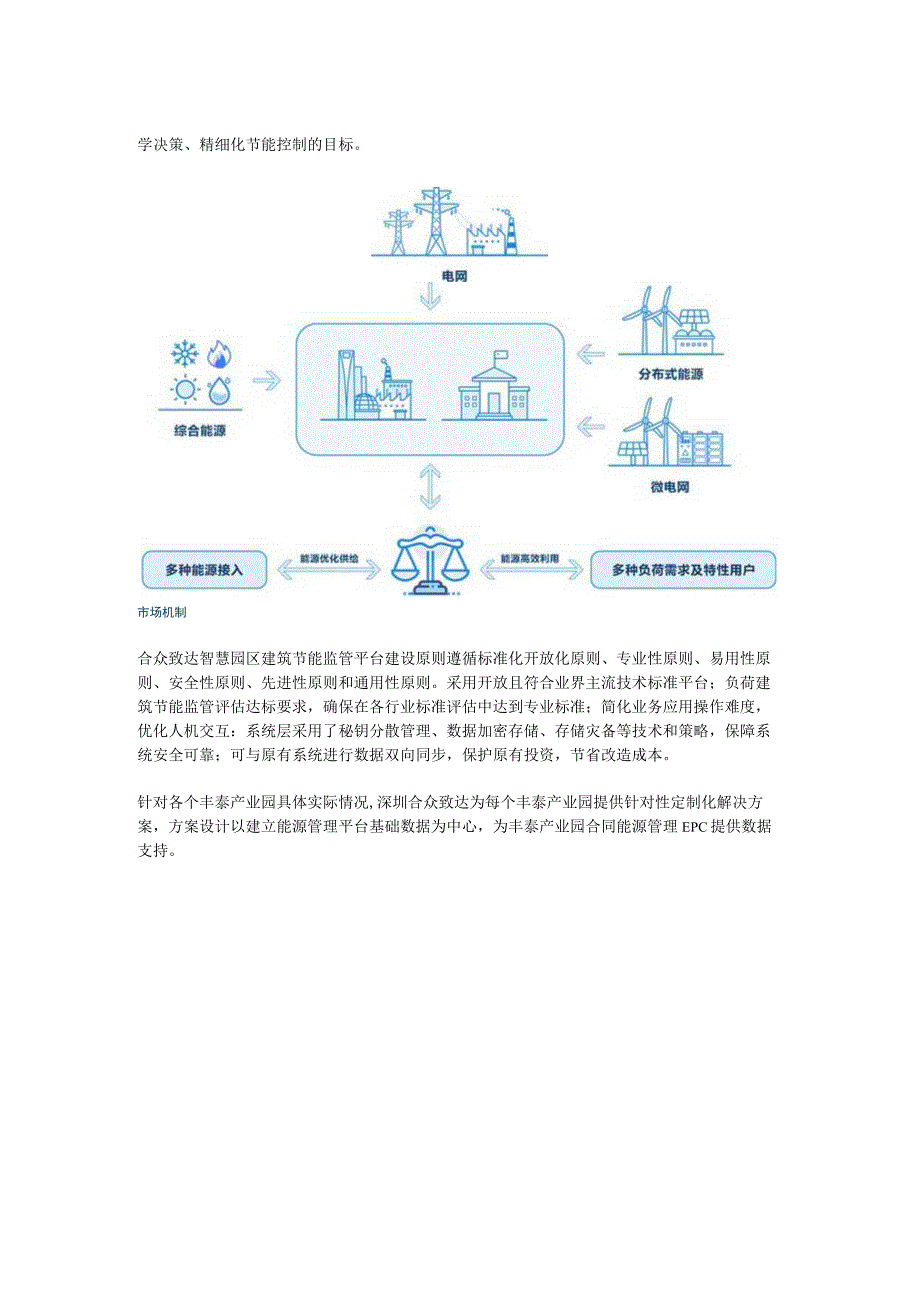 合众致达科技赋能威海顺丰丰泰物流产业园能源数智化升级.docx_第2页