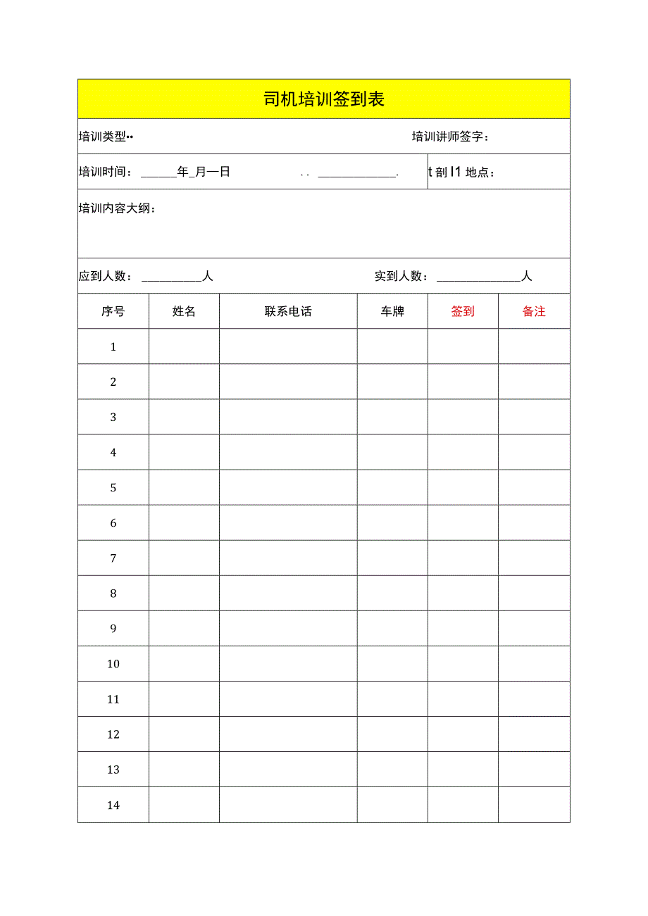 司机安全培训记录 (2).docx_第2页