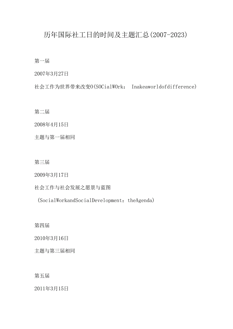 历年国际社工日的时间及主题汇总20072023.docx_第1页