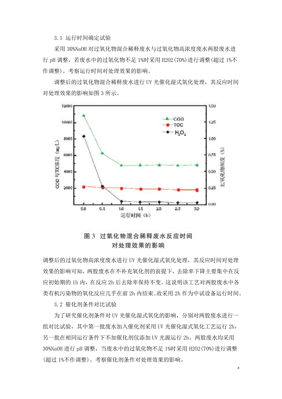 UV光催化湿式氧化处理过氧化物废水.doc_第3页