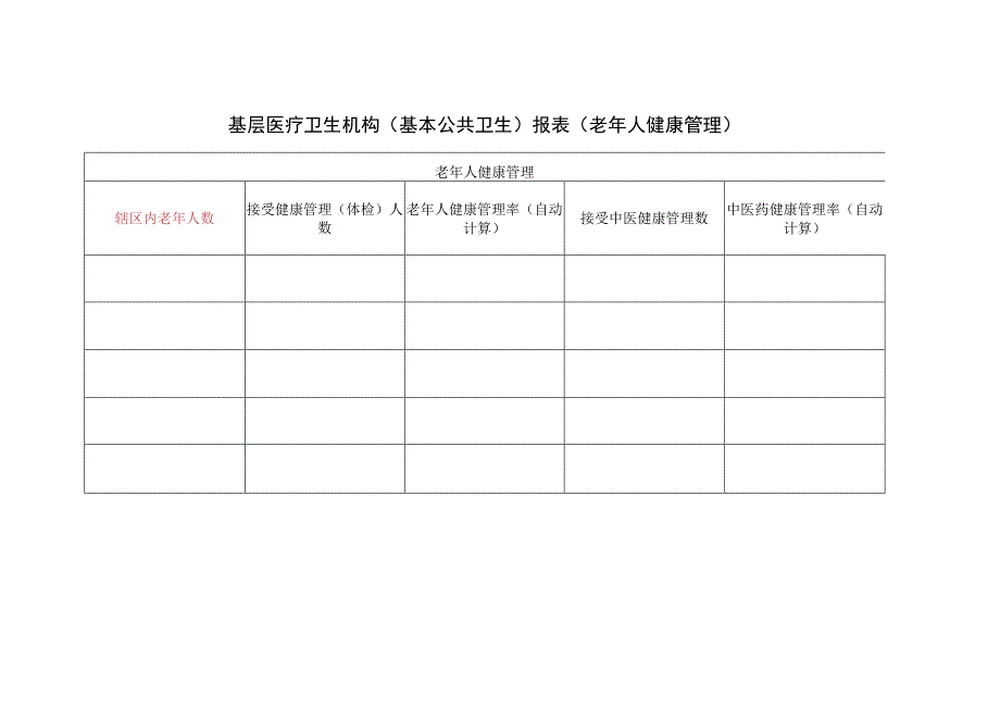 基层医疗卫生机构（基本公共卫生）报表(老年人健康管理).docx_第1页