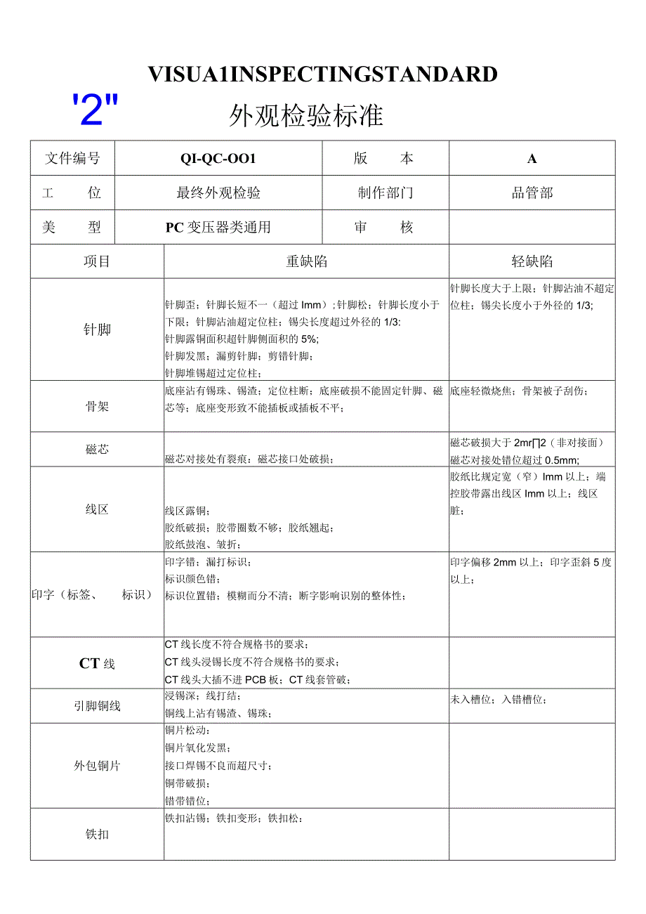 变压器类外观检查.docx_第1页