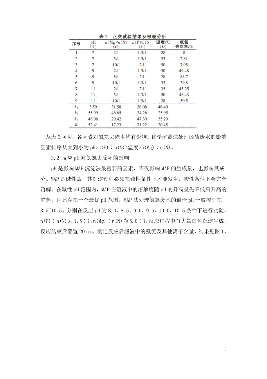 火电厂脱硫废水氨氮去除工艺.doc_第3页