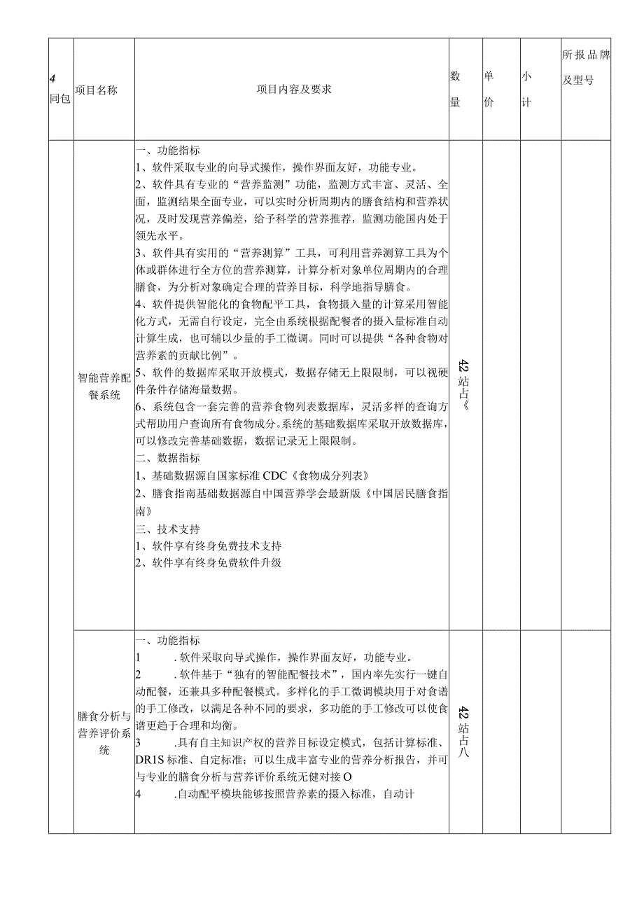 城市职业技术学院营养专业教学软件及隔离网闸采购项目.docx_第2页