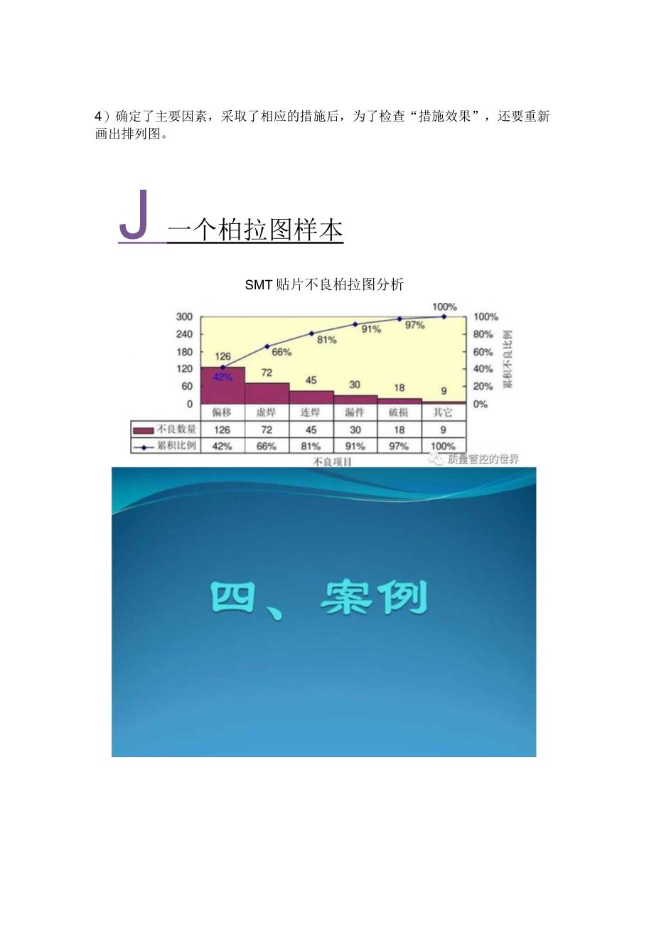 品质管理工具之柏拉图.docx_第3页