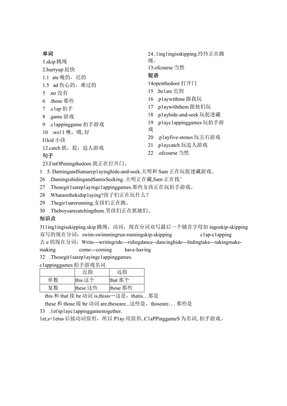 外研版二年下Module 5单元知识重点答案.docx_第1页