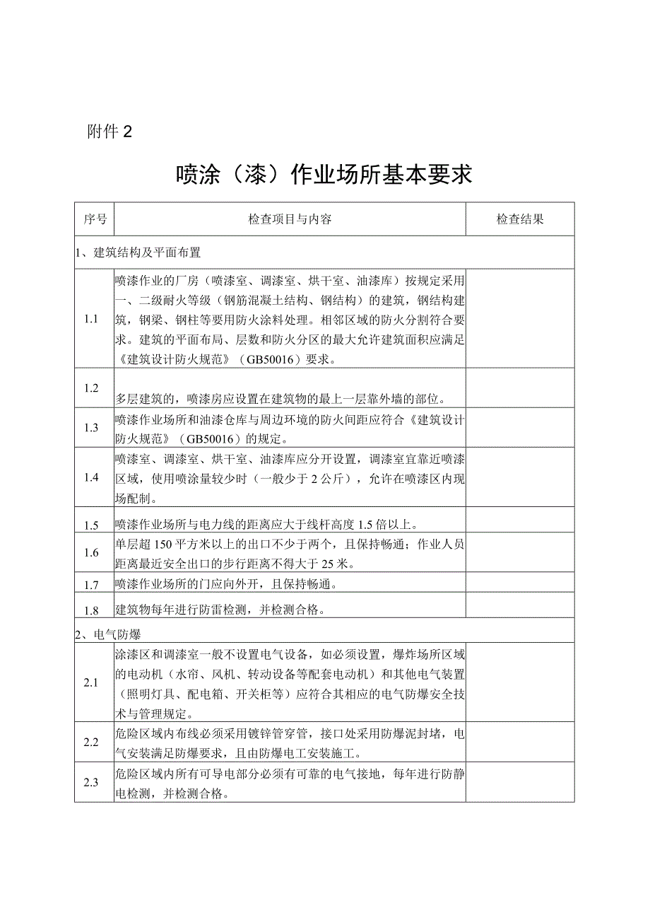 喷涂漆作业场所基本要求.docx_第1页