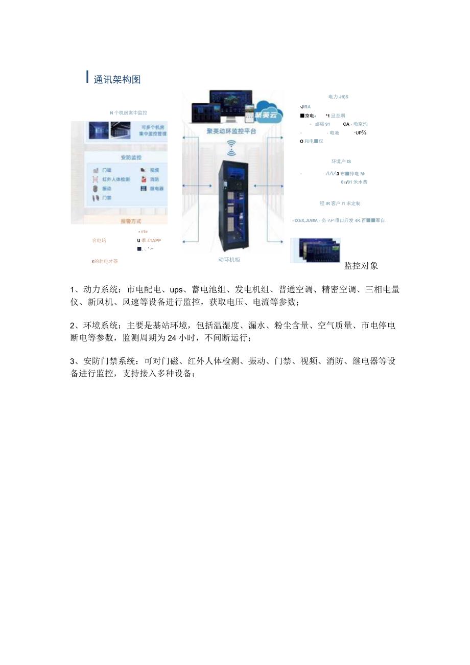 基站动环监控系统方案.docx_第2页