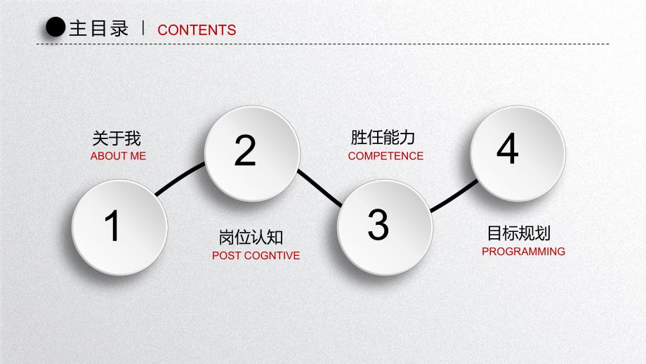 简历竞聘ppt模板 (8).pptx_第2页